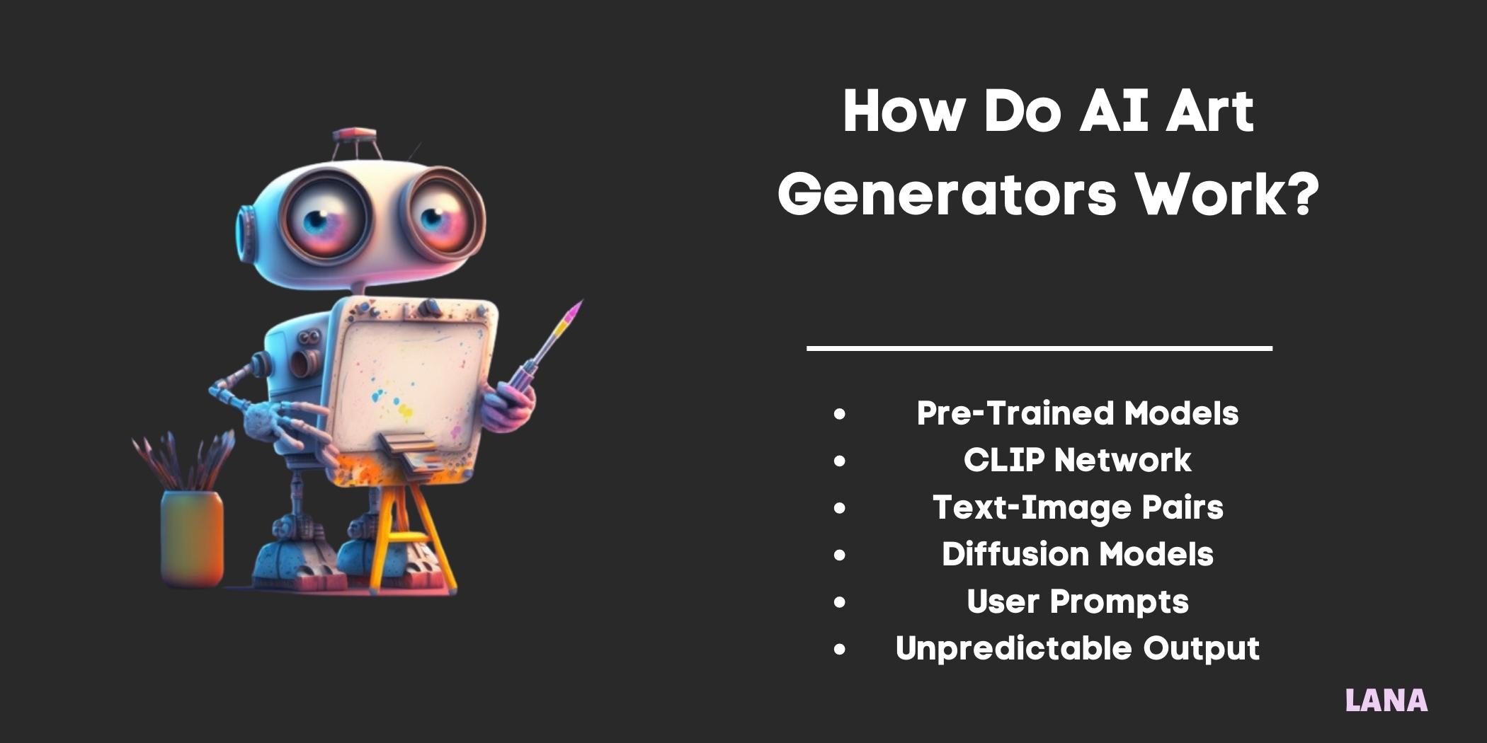 How Do AI Art Generators Work? 