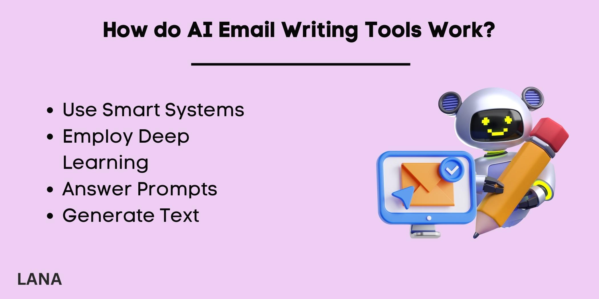 How do AI Email Writing Tools Work 