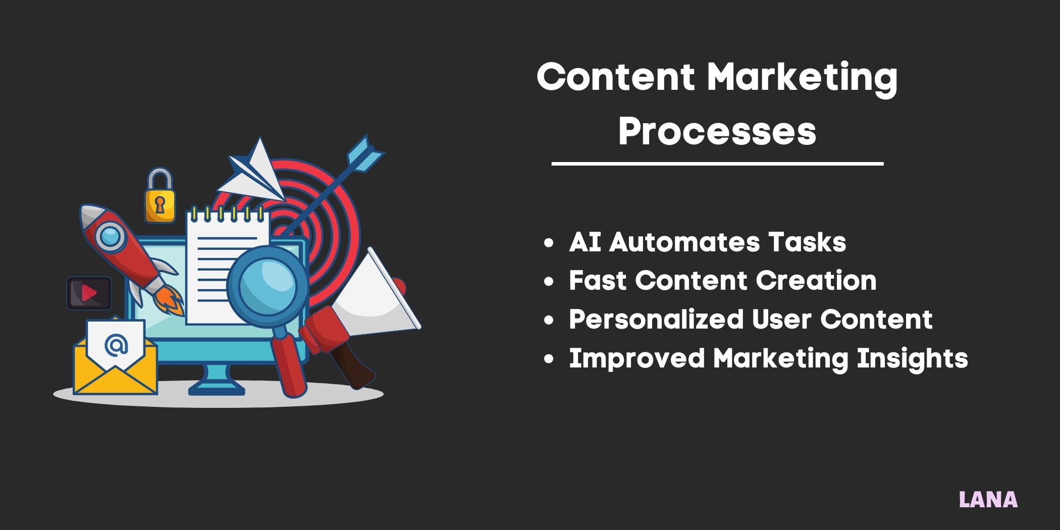  Streamline the Content Marketing Processes