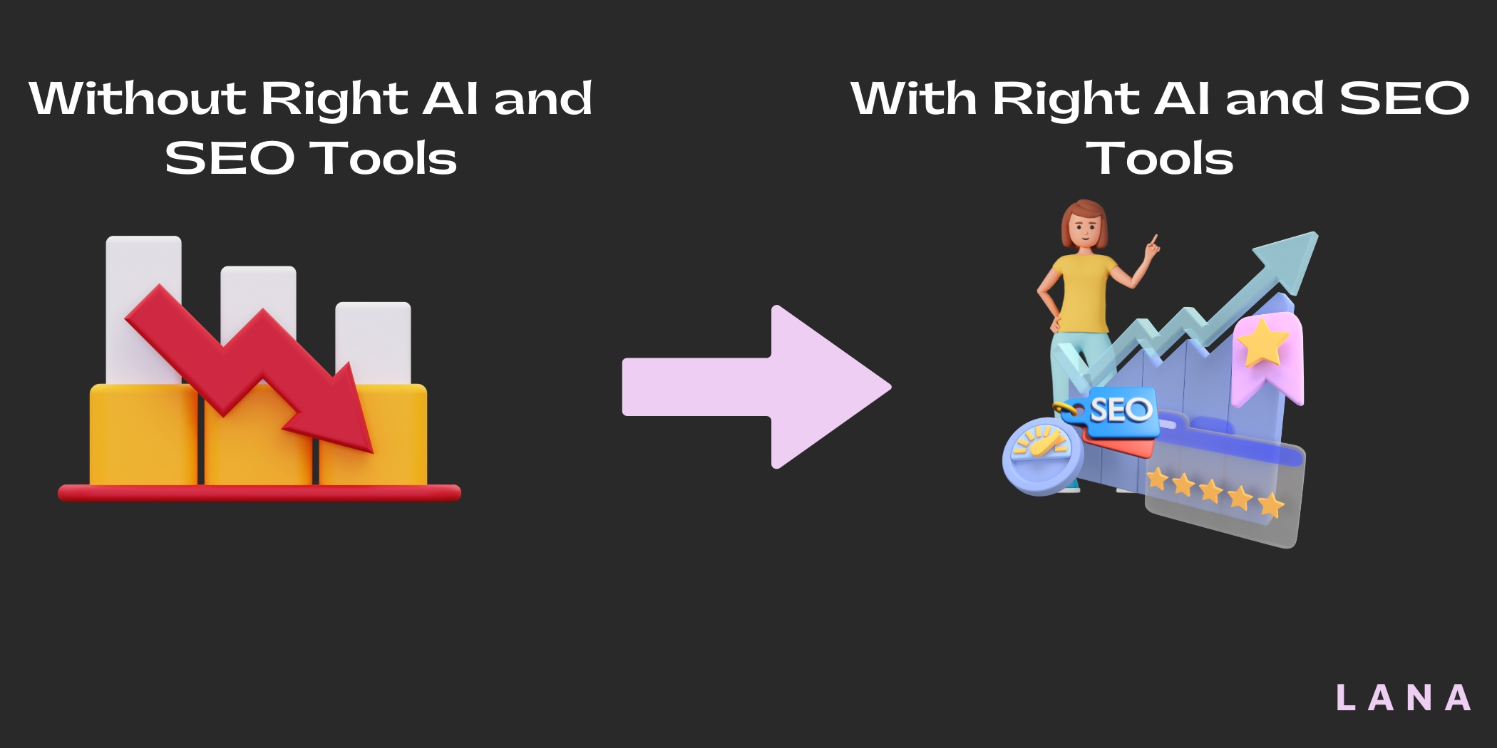 Choose the Right AI and SEO Tools