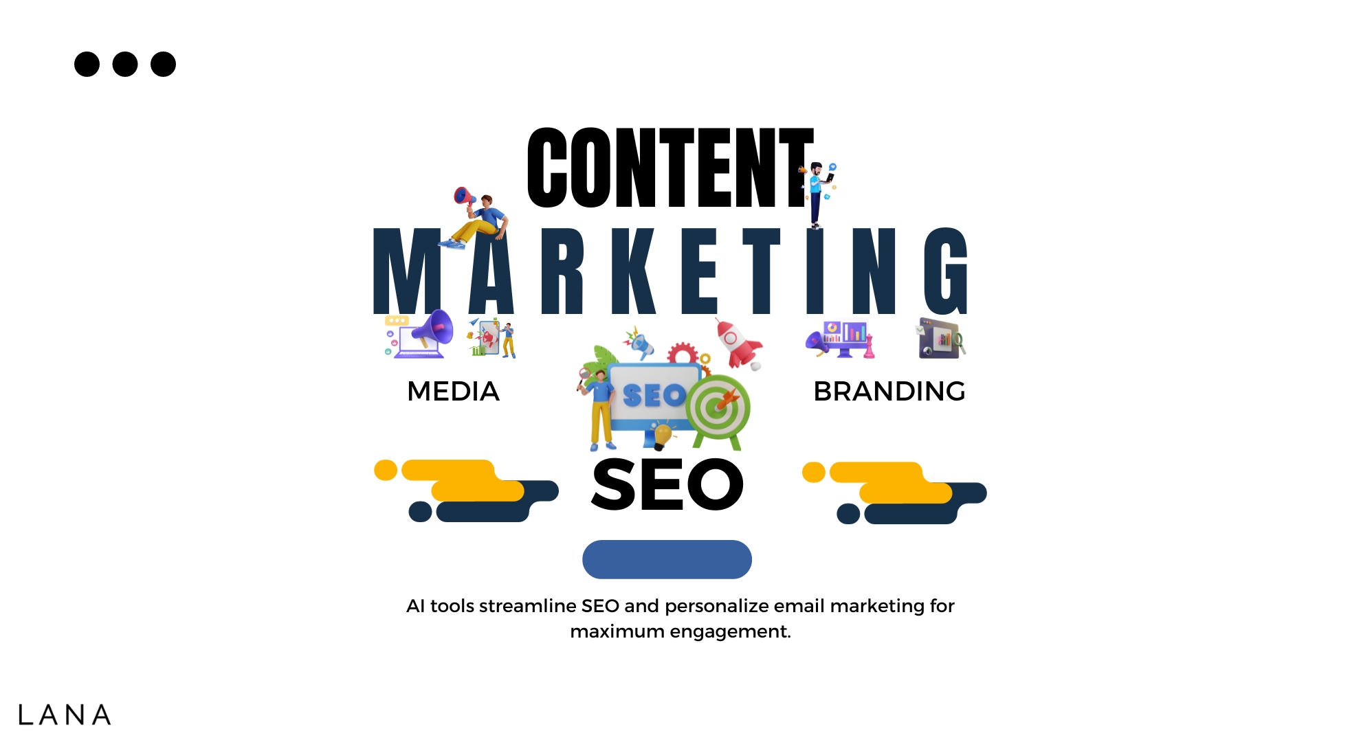 Content Marketing Automation and SEO
