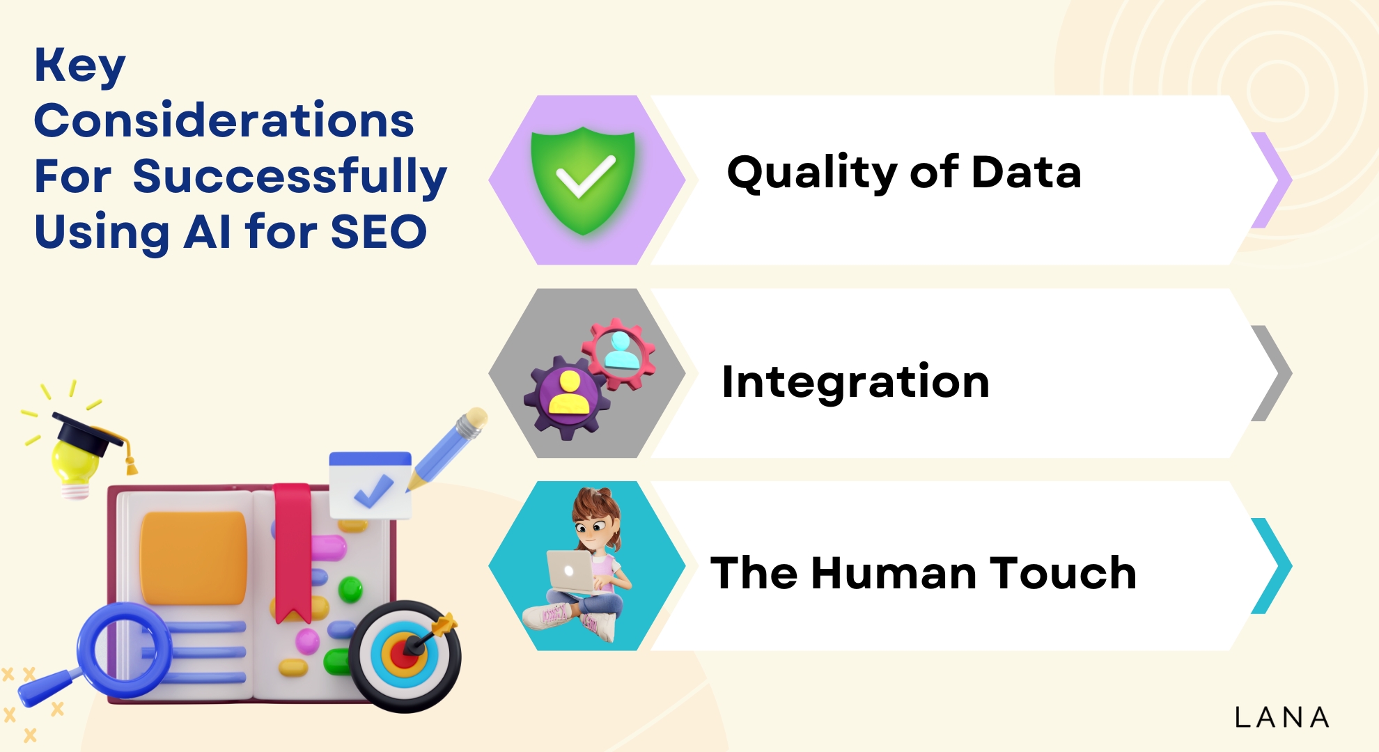 Key Considerations For Successfully Using AI for SEO