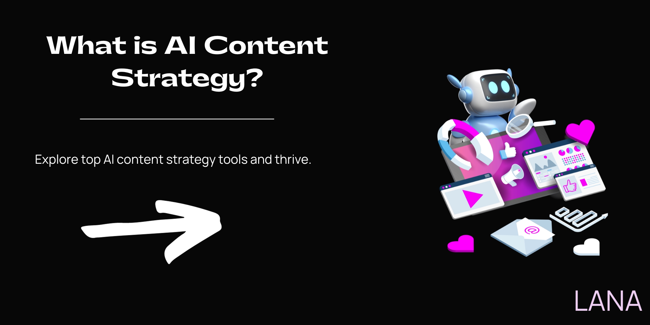 What is AI Content Strategy