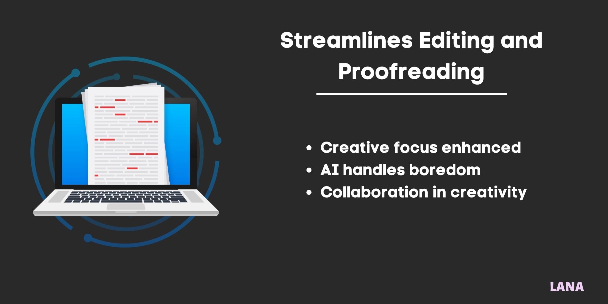 Streamlines Editing and Proofreading