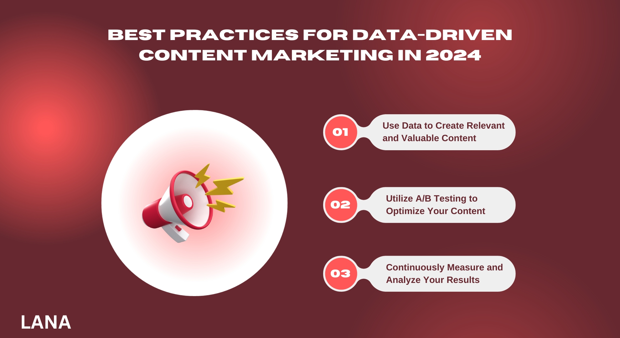 Best Practices for Data-Driven Content Marketing in 2024